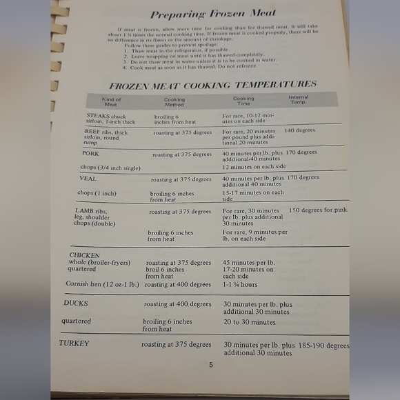 Favorite Recipes of University Women Meats Including Seafood & Poultry 1968 - Picture 3 of 9